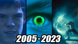Evolution of AQUAMAN superpowers | 2005-2023