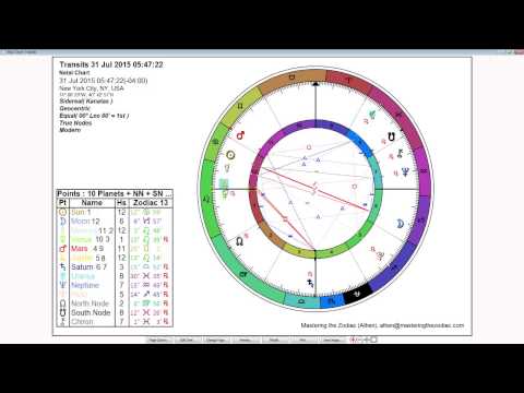 Leo Weekly Horoscope: July 27th to August 2nd - Sidereal Astrology