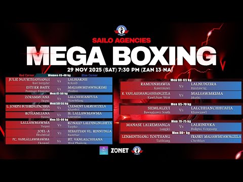 MEGA BOXING 2025 (ZAN 13-NA) | 29 NOVEMBER 2025