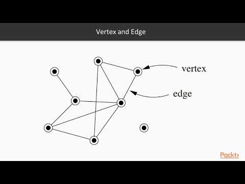 Big Data Analytics Projects with Apache Spark Find Comon Frnd Prblm Graph Aproch|packtpub com