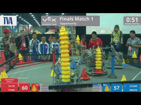 2018 VRC-MS Oppo Finals 1 - 7617B 7792B vs 21246D 88825G - 122 to 108
