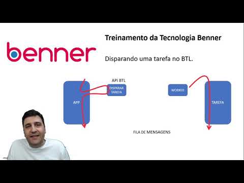 #001 – Apresentando o BTL