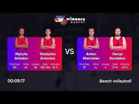 18:05 M. Anhelov / V. Antoniuk - A. Matvieiev / D. Korobkov 12.10.2022 | Winners Beach Volleyball