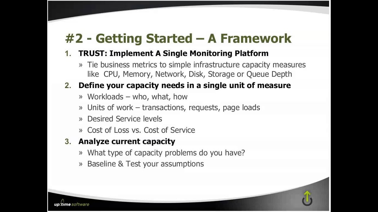 Webinar: Mastering IT Capacity in 3 Simple Steps