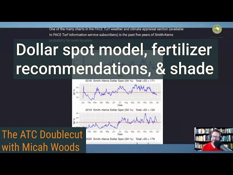 Dollar spot and a predictive model, fertilizer recommendation survey, and light that's "missing"