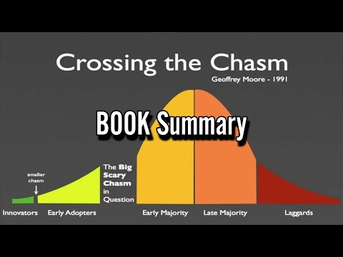 Crossing the Chasm by Geoffrey Moore | Book Summary