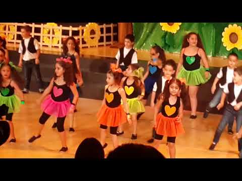 Les lieux de ľamitié,j'aime j'aime pas et danse