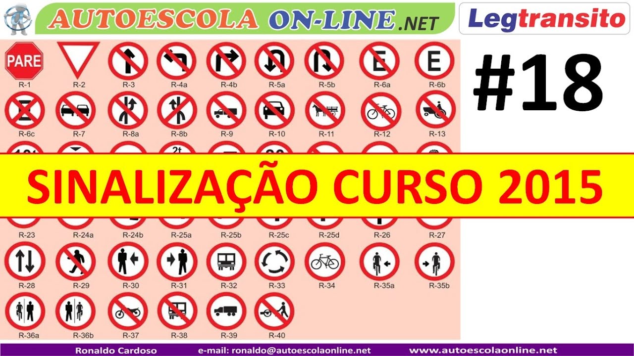 SINALIZAÇÃO - Significado das placas de Regulamentação e Advertência