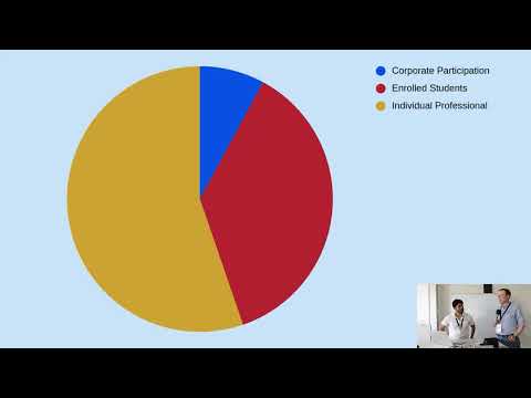 Farewell - 2023 GHC Contributor's Workshop