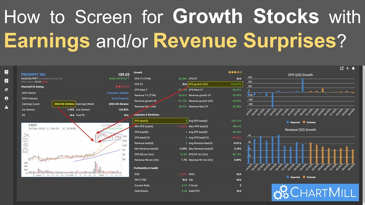 How To Screen for Growth Stocks that have Earnings or Revenue Surprises