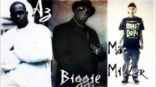 Mac Miller Ft. Az &amp; Biggie Smalls - Face In The Crowd Remix