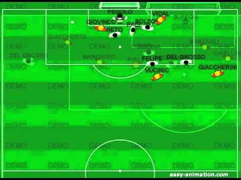 La lavagna tecnica di Siena-Juventus (7° giornata Serie A 2012-2013)
