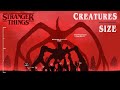 Stranger Things Monsters Creatures Size Comparison