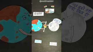 Pre Raksha Bandhan ❤#shorts #ytshorts #chandrayaan3 #isro #rakshabandhan #art #animation #chandamama