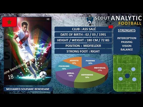 KACM MARRAKECH vs ASS SALÉ ( 01/09/2013 ) 1 MT