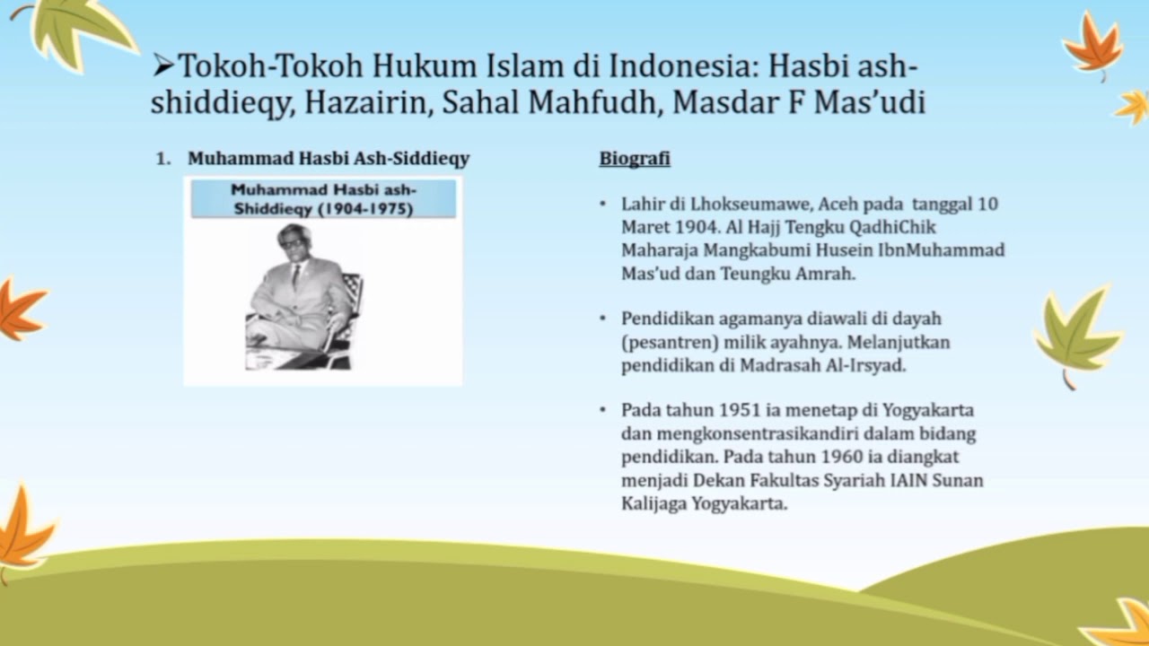 Pengertian Dalil Hukum dan Macam-Macam Dalil Hukum: Nash dan Ghairu Nash, serta Tokoh2 hukum islam