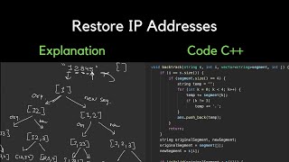YouTube video '93. Restore IP Addresses | LeetCode'