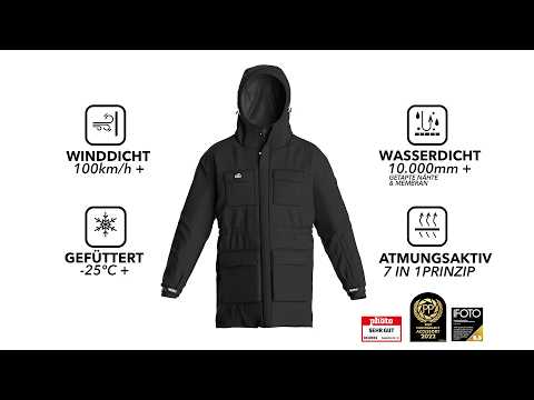 Haukland 7in1 Parka Pro Jaworskyj Signature Edition Deutsch - Outdoor Jacke Set für Fotografen