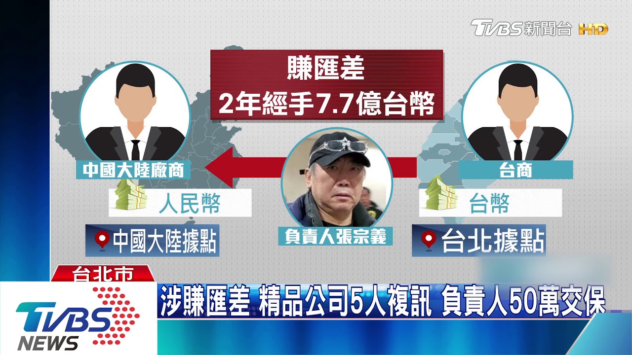 疑經手7.7億！　精品公司涉地下匯兌遭搜索