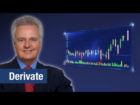Derivate verstehen: Grundlagen, Strategien & Risiken