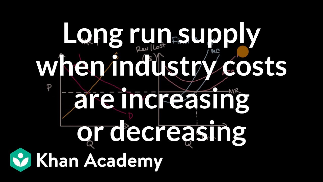 Long run supply when industry costs are increasing or decreasing | Microeconomics | Khan Academy