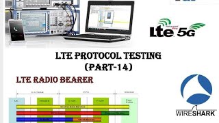 LTE Protocol Testing/LTE Signaling Radio Bearer/SRB-SRB0,SRB1,SRB-2 & DRB/ENode B Testing