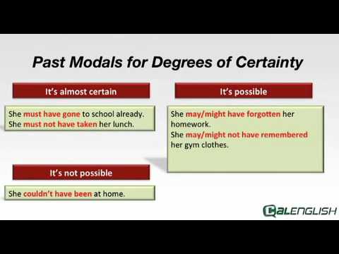 Past Modals for Degrees of Certainty