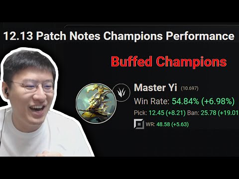 New Master Yi Buffs are INSANE | Rush Stream Highlights