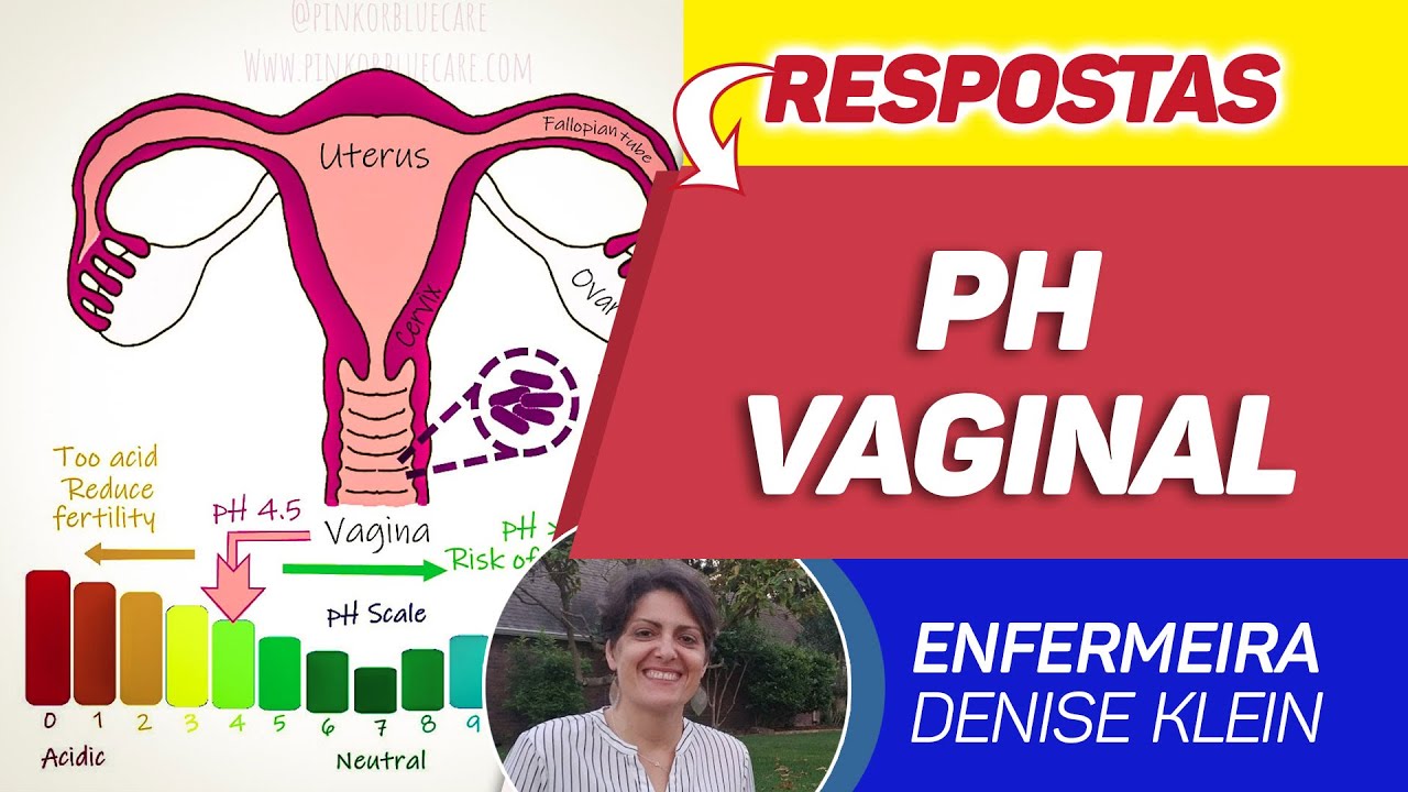 pH Vaginal
