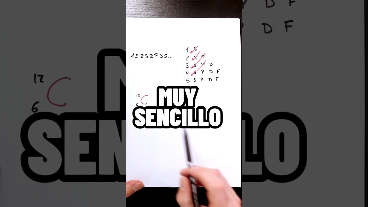 Configuración ELECTRÓNICA de un ÁTOMO #quimica #educativo #configuracionelectronica