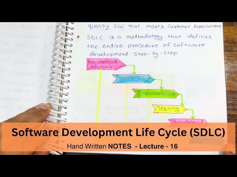 Introduction to Software Engineering in Hindi NOTES Lecture 01