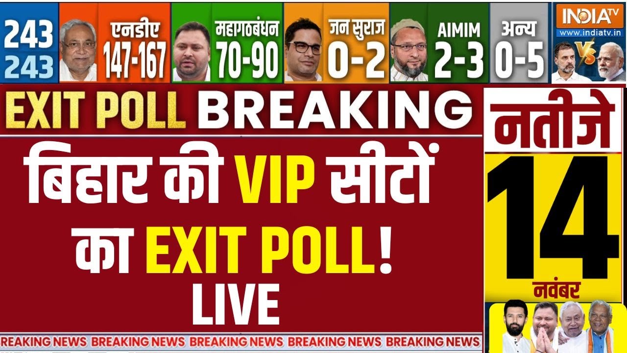 Bihar VIP Seats Exit Poll Live: बिहार की VIP सीटों का EXIT POLL !  बंपर वोटिंग ने तो