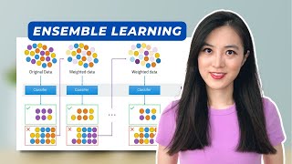 Download the video "Ensemble (Boosting, Bagging, and Stacking) in Machine Learning: Easy Explanation for Data Scientists"