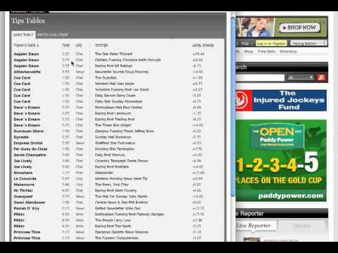 Racing Post Naps Table