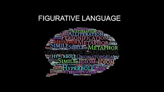 Figurative Language Feast: Unlocking the Magic of Similes, Metaphors, and More  #writingskills