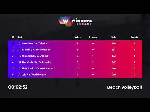 22:10 A. Bakotin / K. Borshchenko - R. Voloshchuk / V. Dudnyk 11.11.2022 | Winners Beach Volleyball
