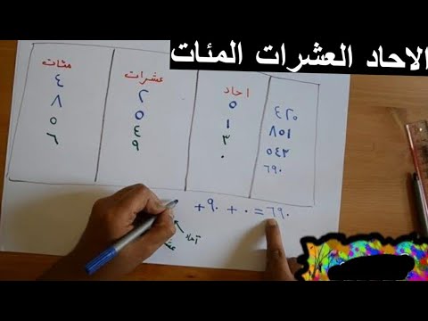 الاحاد العشرات المئات | الاعداد حتى 1000