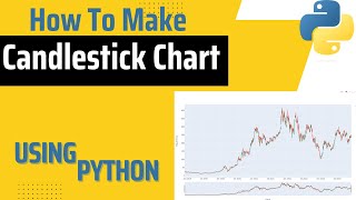 How To Make A Candlestick Chart In Python Tutorial