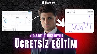 10 Saatlik Dijital Pazarlama Eğitimi: Sıfırdan Ayda $10,000 Gelir Stra