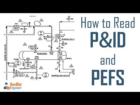 How to Read P&ID Drawing - A Complete Tutorial Video