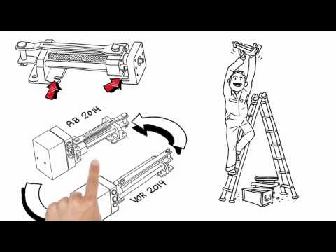 ARIS LINEARIS Erklärvideo