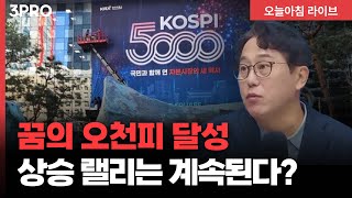 그린란드 긴장감 완화•경제지표 호조에 뉴욕증시 웃었다…다음주 빅이벤트도 견뎌낼까? | 박병창 이사 [마켓 인…