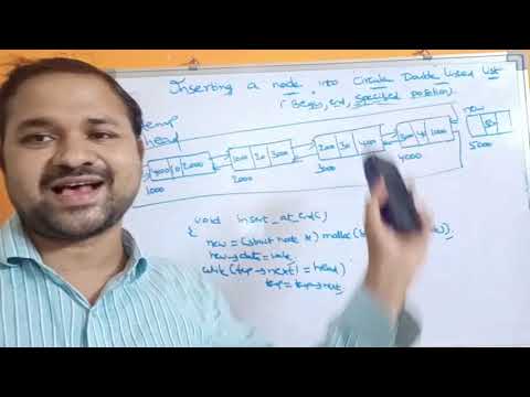 Definition of data structure what is data structure