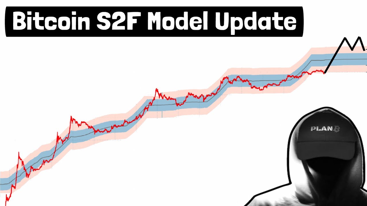 Plan B still believes Bitcoin Stock to Flow Model works (I think it doesn’t)