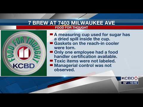 Food For Thought: Coffee shop shut down, then reopens after ...