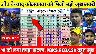 IPL Points Table 2022 Today | KKR VS MI After Match points Table | Points Table Ipl 2022 Today