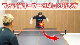 フォア前からの待ち方｜ヨッシー【卓球知恵袋】