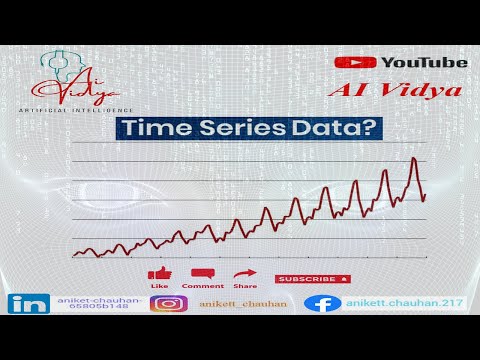 Time Series Data Plotting Using Matplotlib Part 2