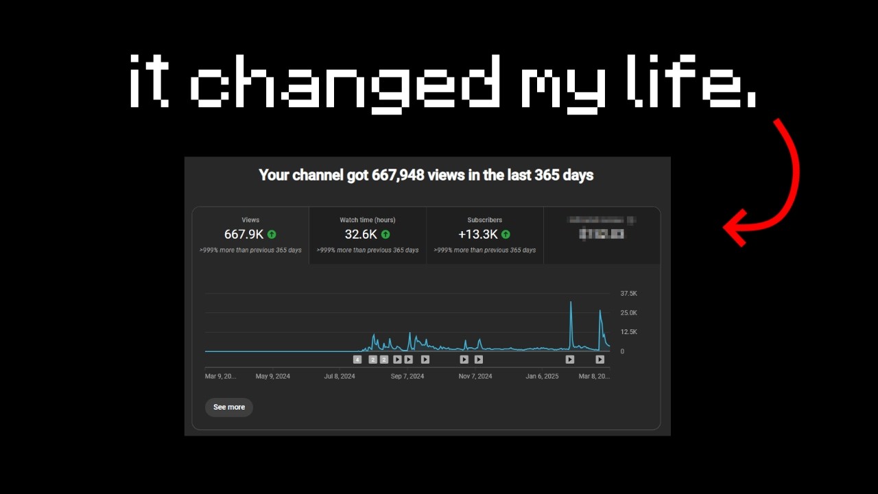 you should start youtube bro (it changed my life)