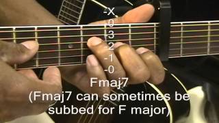 Just Can't Get Enough Guitar Chord TABS Tutorial #66 Black Eyed Peas Capo 3 @EricBlackmonGuitar